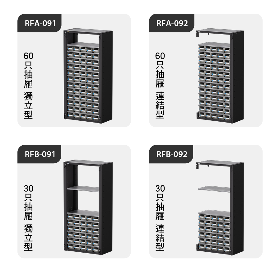 產品型號2 產品型號2