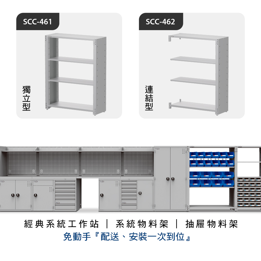 產品型號1 產品型號1