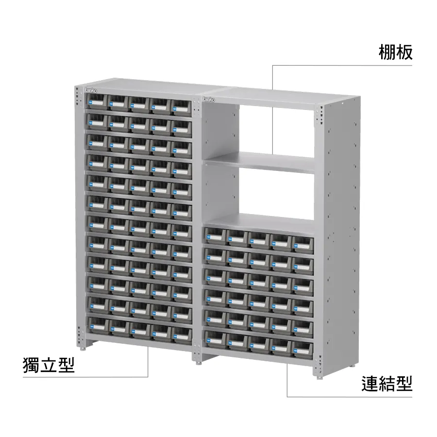 產品配置2 產品配置2