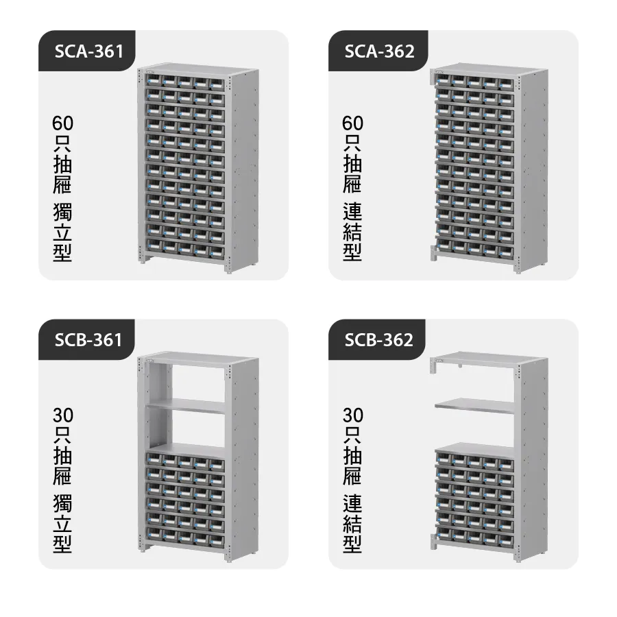 產品型號2 產品型號2