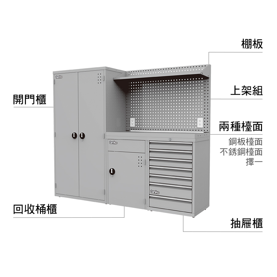 產品配置1 產品配置1