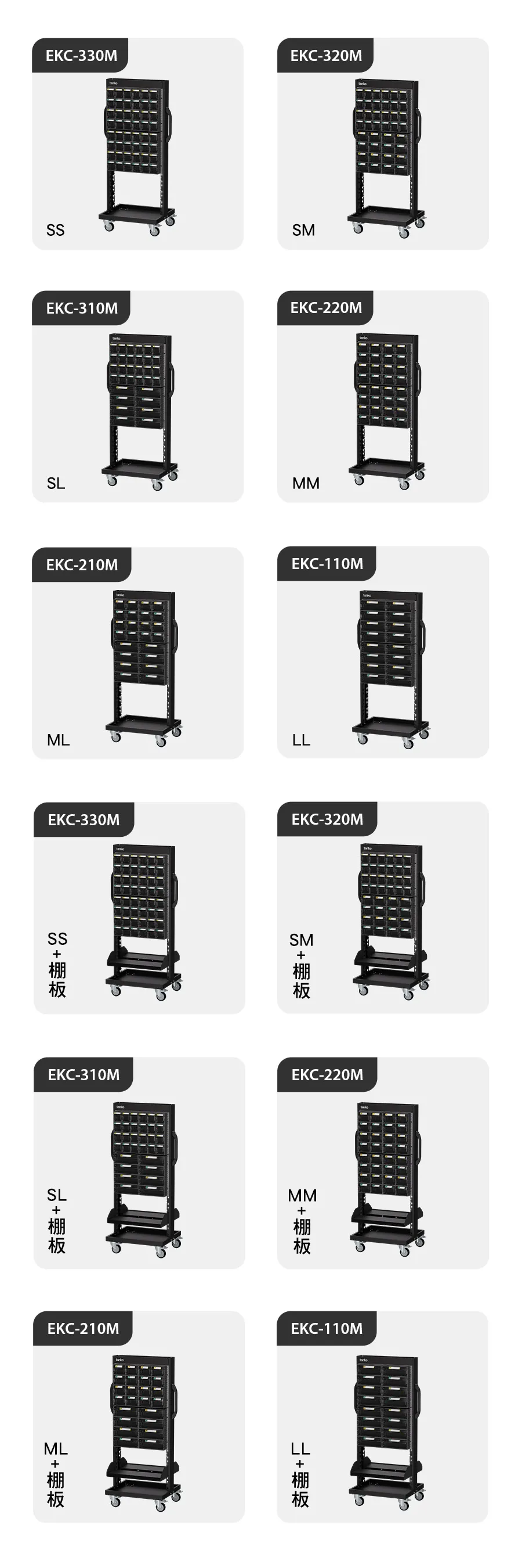 工業用螺絲棚板置物收納推車完整規格圖，包含外觀與棚板搭配規格