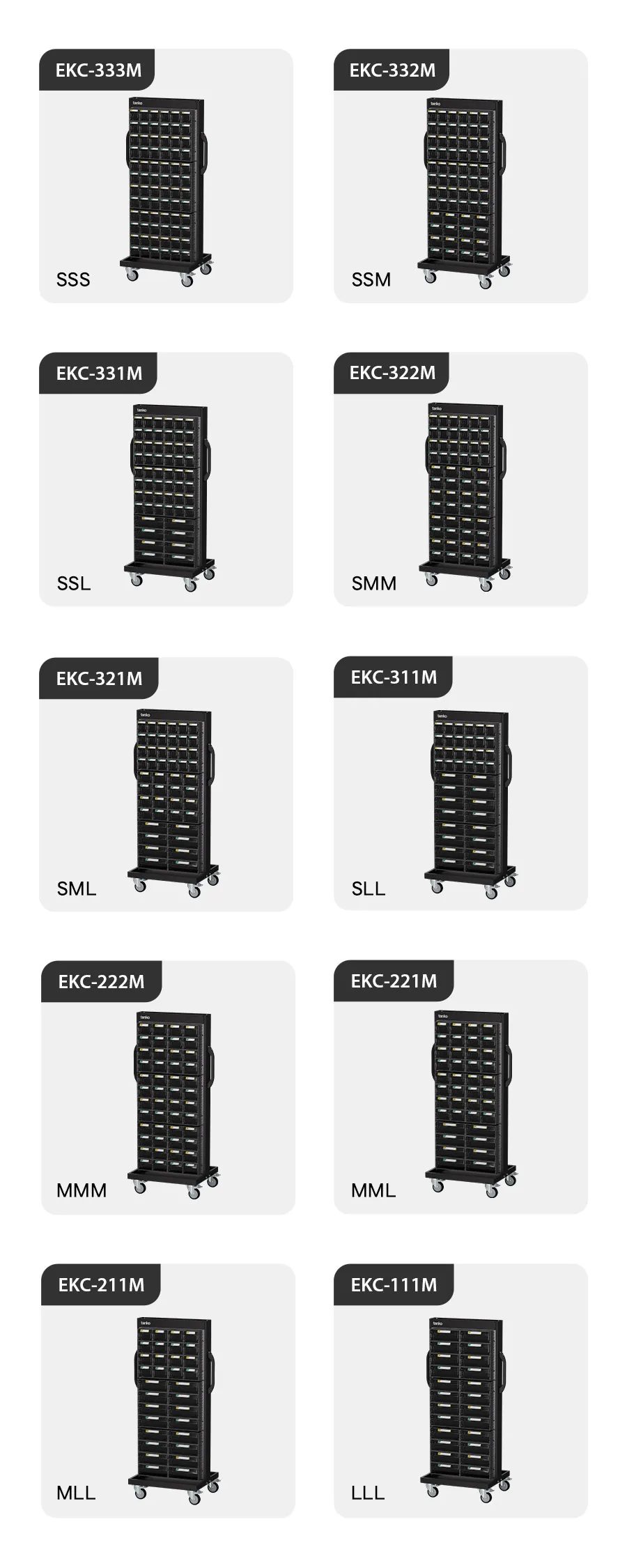 工業用零件收納推車完整規格圖，包含外型與模組化規格