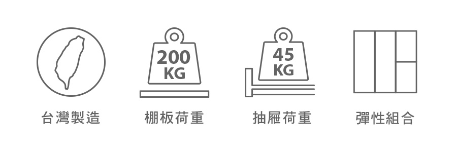 專業系統工作站產品屬性說明，天鋼專利設計及台灣製造，抽屜開度95%搭配四輪平均載重400kg的工具車