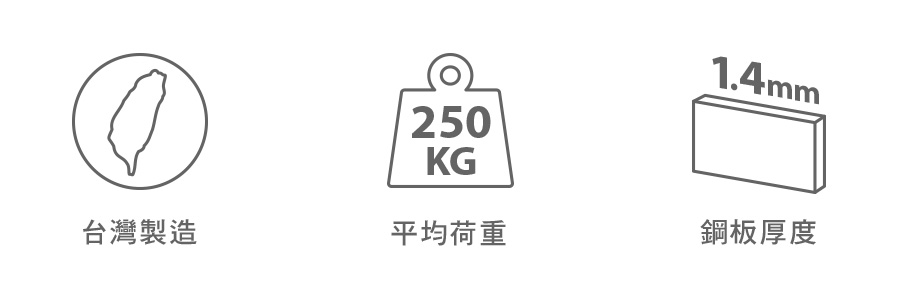 圖4