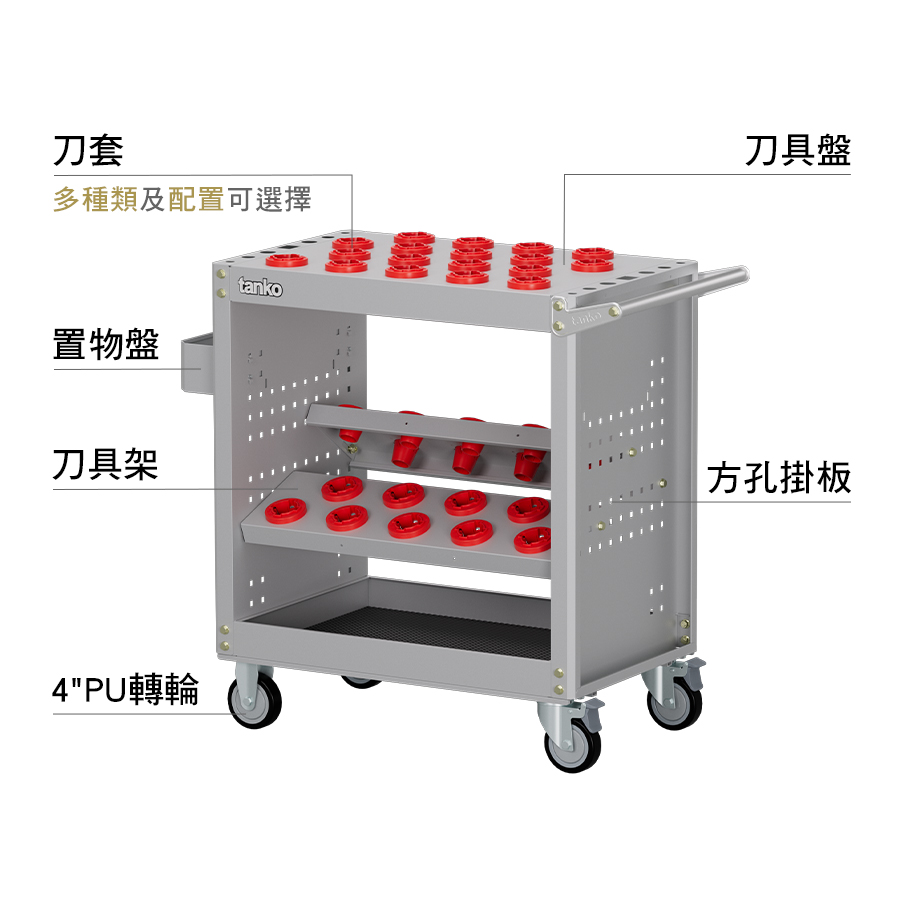 介紹1