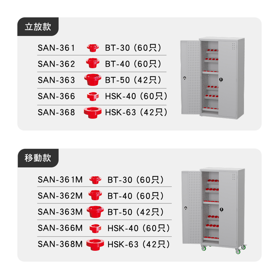 介紹1-2