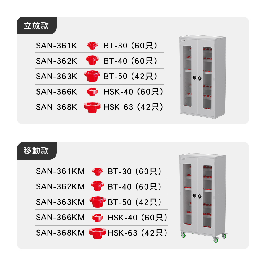 介紹1-2