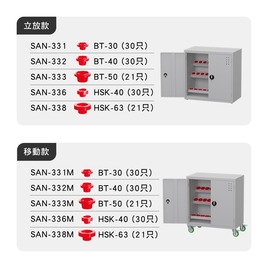介紹1-2