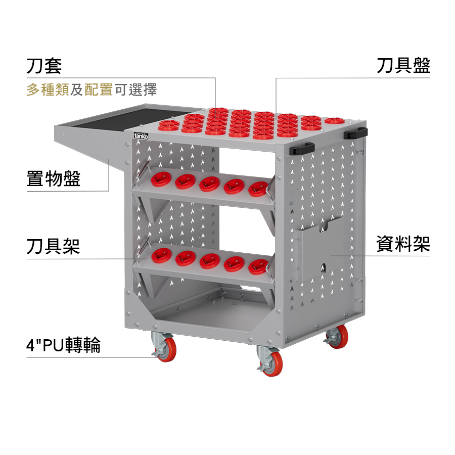 介紹1