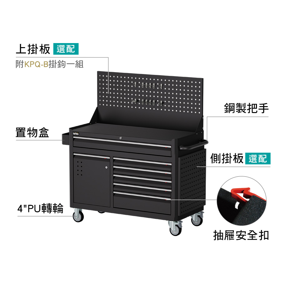 介紹1