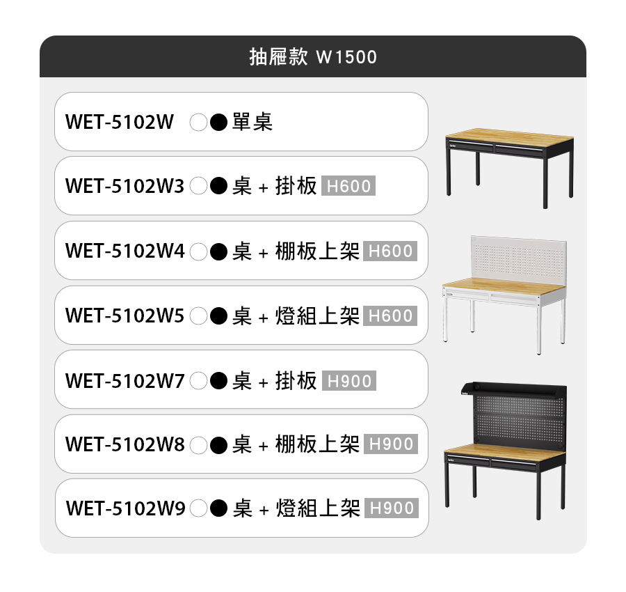 介紹1-2