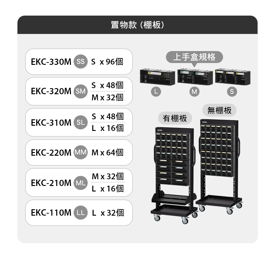 介紹1-2