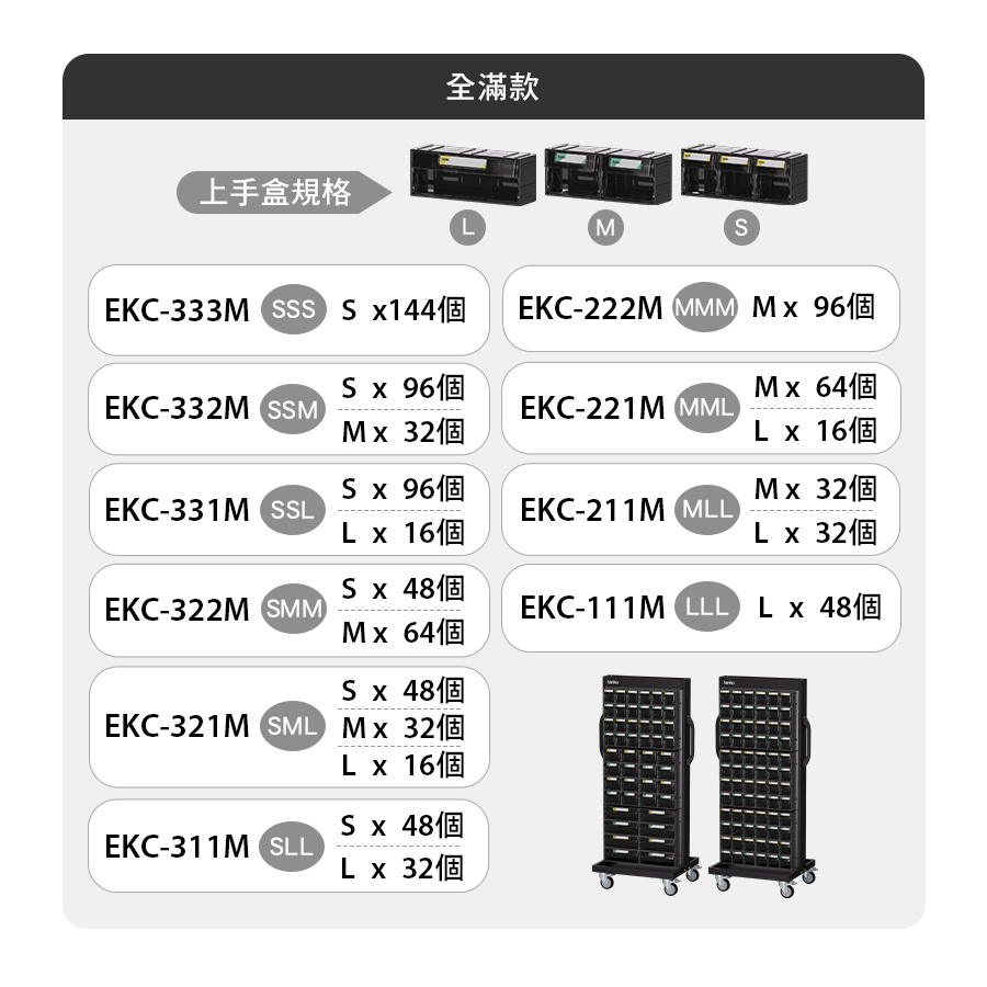 介紹1-2