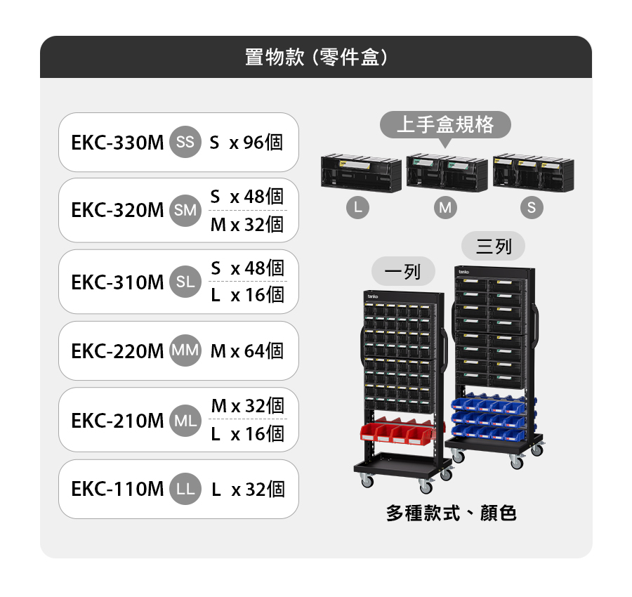介紹1-2