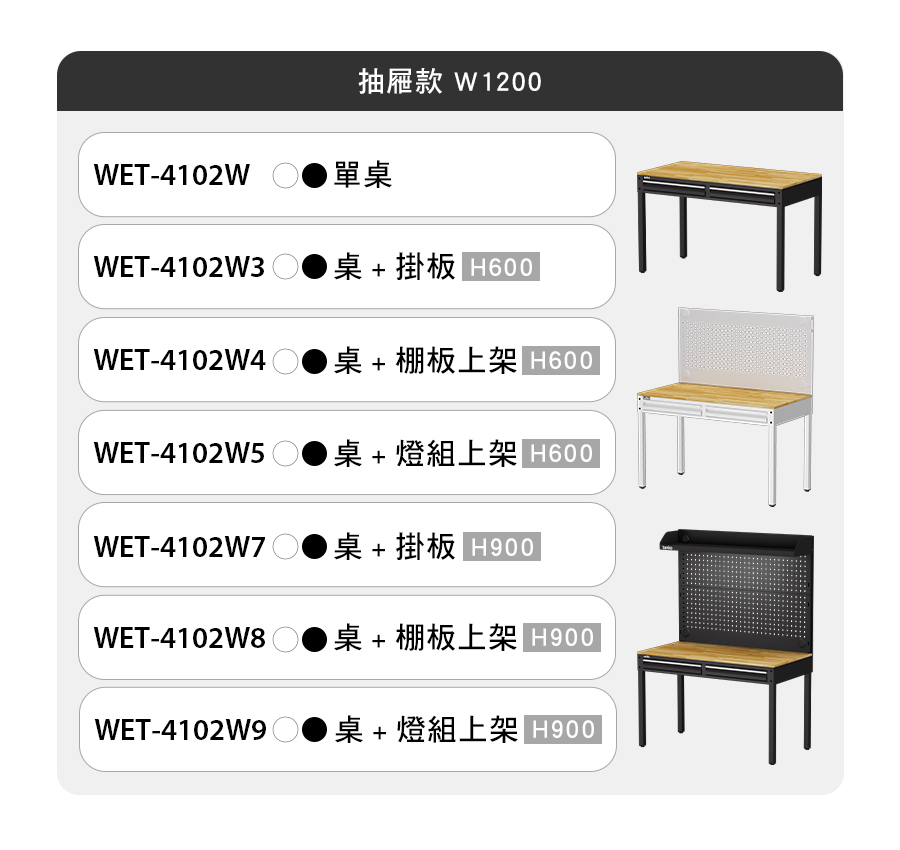 介紹1-2