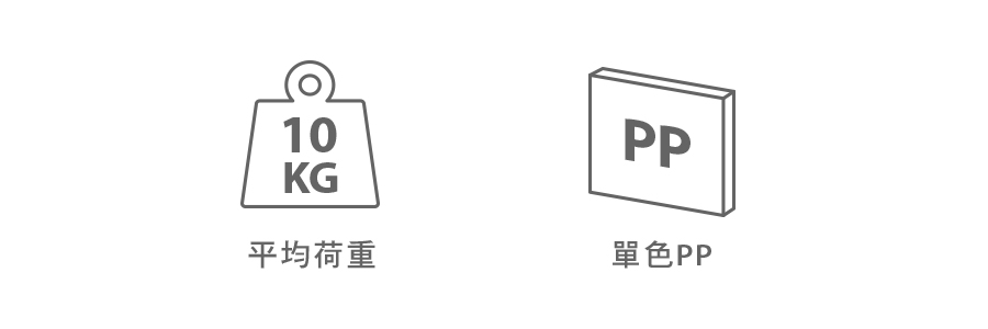 天鋼背掛收納盒的產品特色介紹