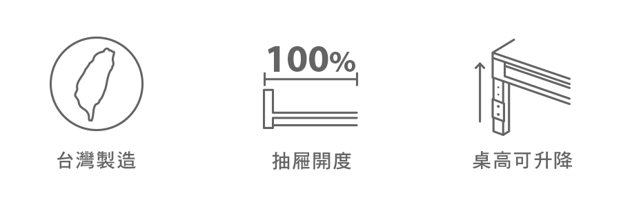 天鋼包裝桌的特色ICON 天鋼包裝桌的特色ICON