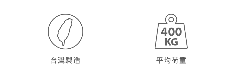 天鋼包裝車的特色ICON 天鋼包裝車的特色ICON
