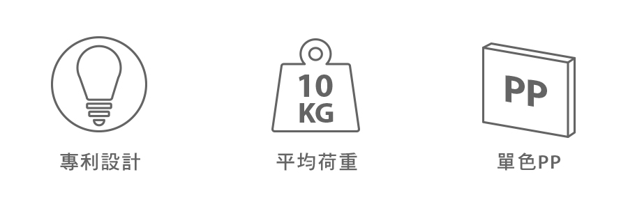 天鋼背掛收納盒的產品特色介紹 天鋼背掛收納盒的產品特色介紹