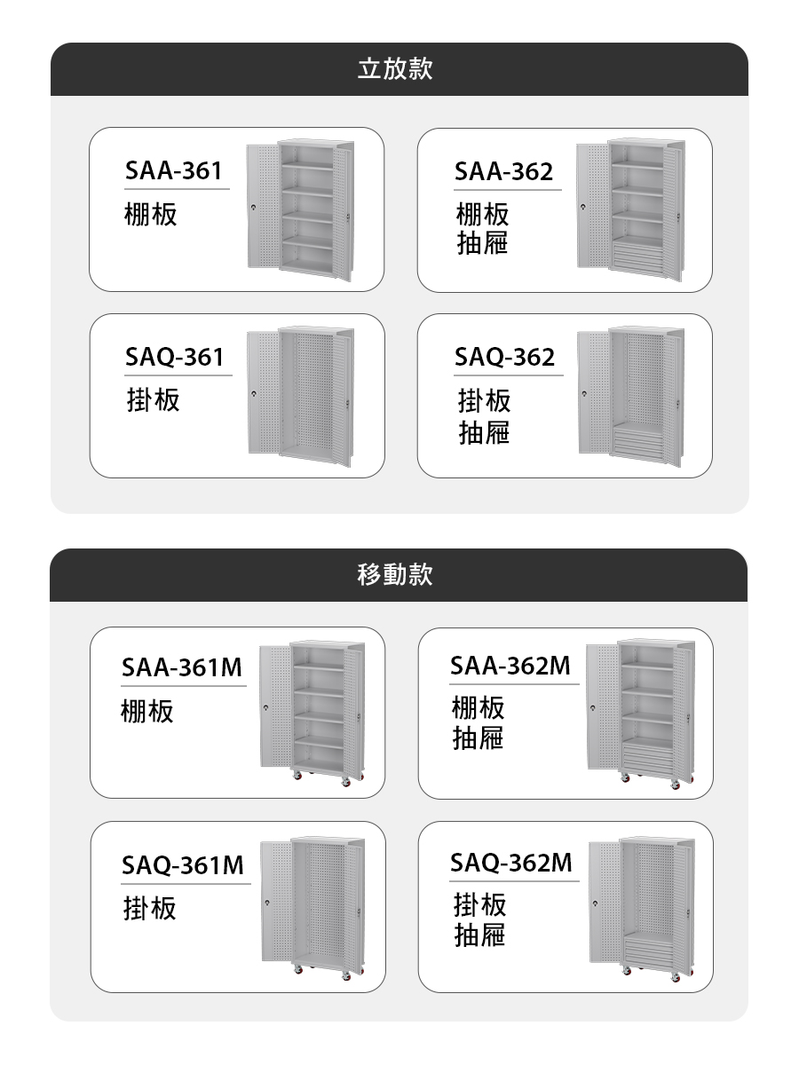 (有加輪) 經典系統工作站 規格配置