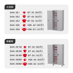 介紹1-2