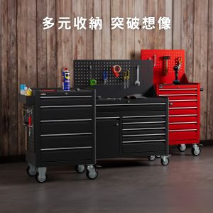 情境圖1