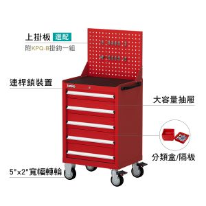 介紹1