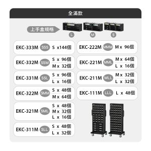 介紹1-2